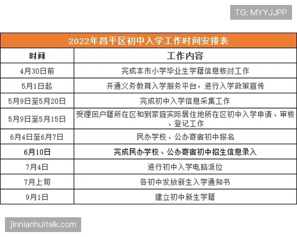 换人完成到底算哪一时刻？规则拆解帮你理清关键节点