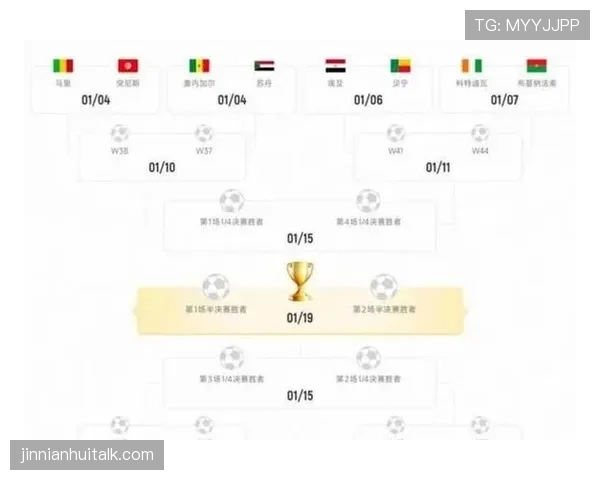 2026世界杯48队赛制会不会增加无关紧要比赛 2026世界杯48队赛制会不会增加无关紧要比赛