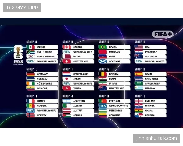 2026世界杯48队规则如何避免理解错误