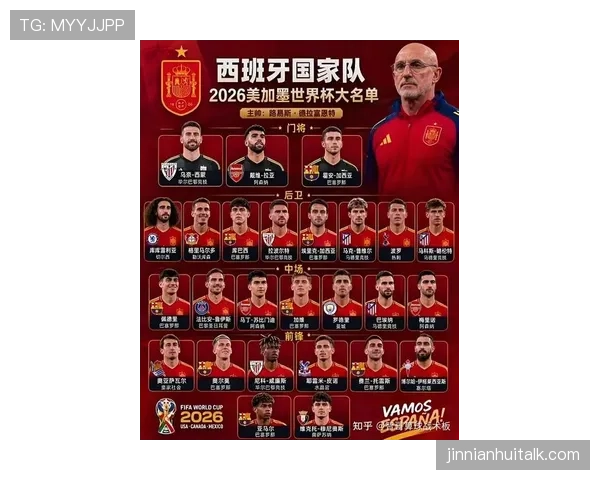 2026世界杯明星球员数量最多球队分析